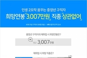 벼룩시장구인구직 “중장년 구직자, 눈 낮춰도 힘든 게 재취업”