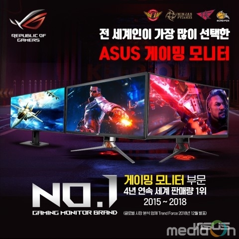 에이수스, ROG 게이밍 모니터 2018년 세계 판매량 4년 연속 1위 선점