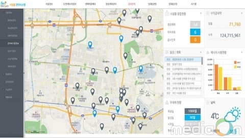 엘씨씨코리아, 부천도시공사·천안시설공단 ‘시설물 유지관리 시스템’ 구축 완료