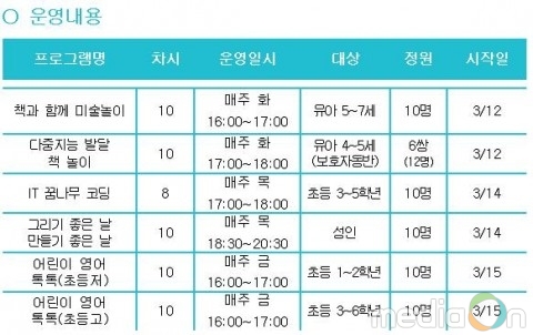 꿈벗도서관, 2019년 1기 문화프로그램 3월부터 운영