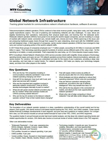 글로벌인포메이션, ‘세계 네트워크 인프라’ 연간정보서비스 제공